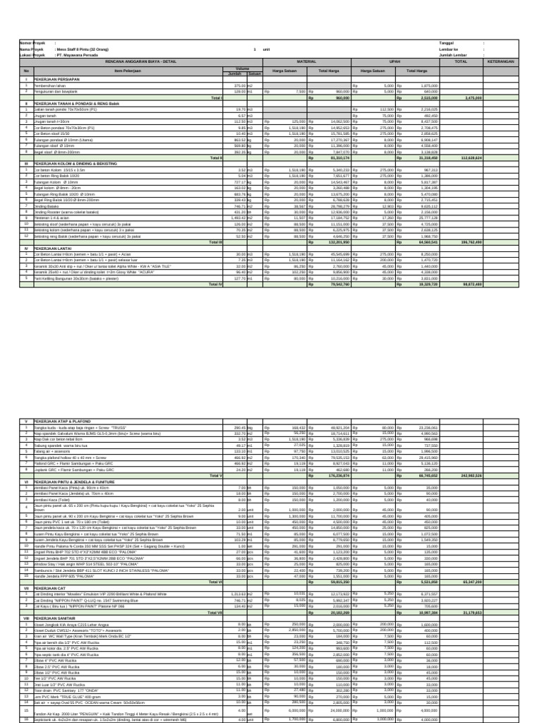 RAB Mess Staff D | PDF