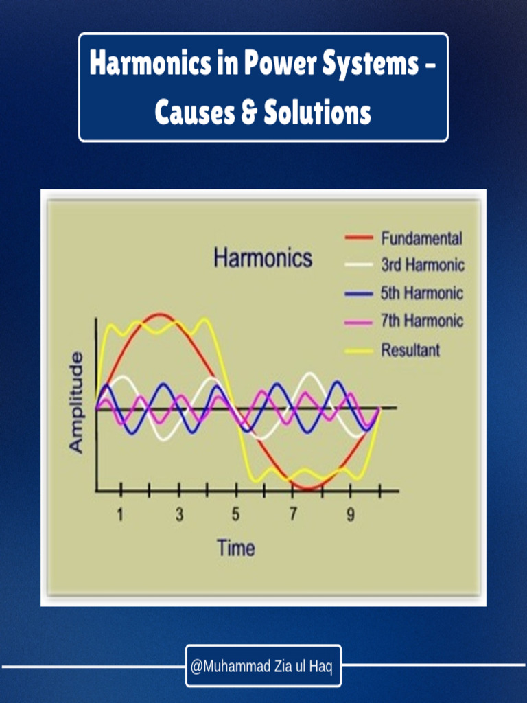Understanding Harmonics in Power Systems | PDF