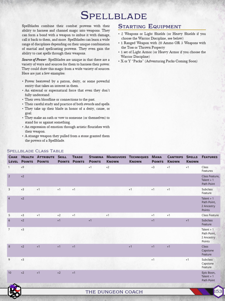 Spellblade Class Overview and Features | PDF