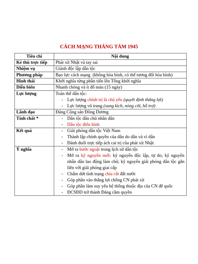 Trọng Tâm CMT8 Và So Sánh CMT10 | PDF