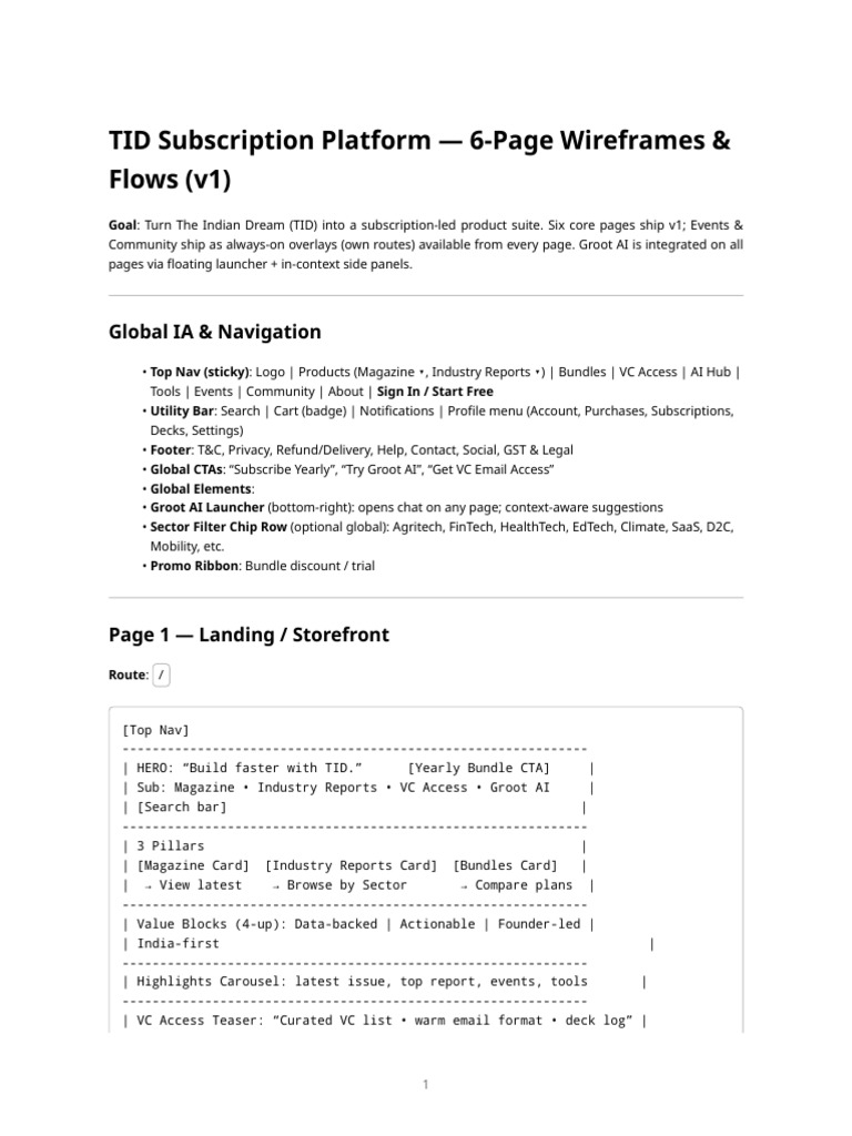 Tid Subscription Platform - 6 Page Wireframes & Flows (v1) | PDF ...