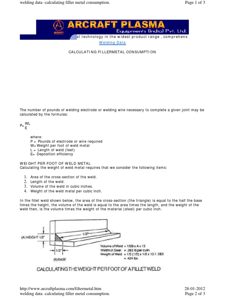 Welding Electrode Filter Metal Calculation Area Welding
