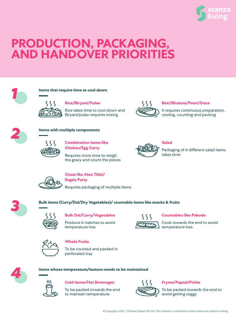 09 - Packaging Priorities | PDF