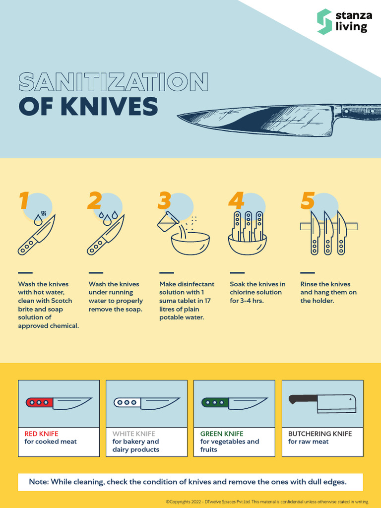 Knife Cleaning and Maintenance Guide | PDF