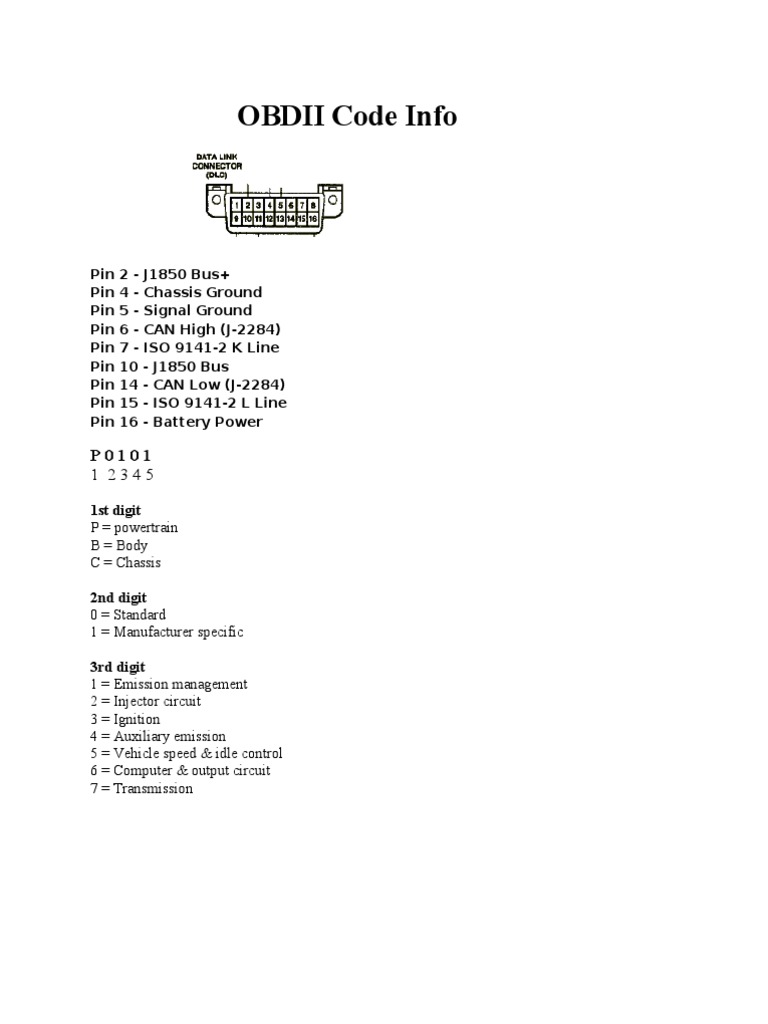 Comprehensive Guide to OBDII Codes and Pinouts for Vehicle Diagnostics PDF Fuel Injection