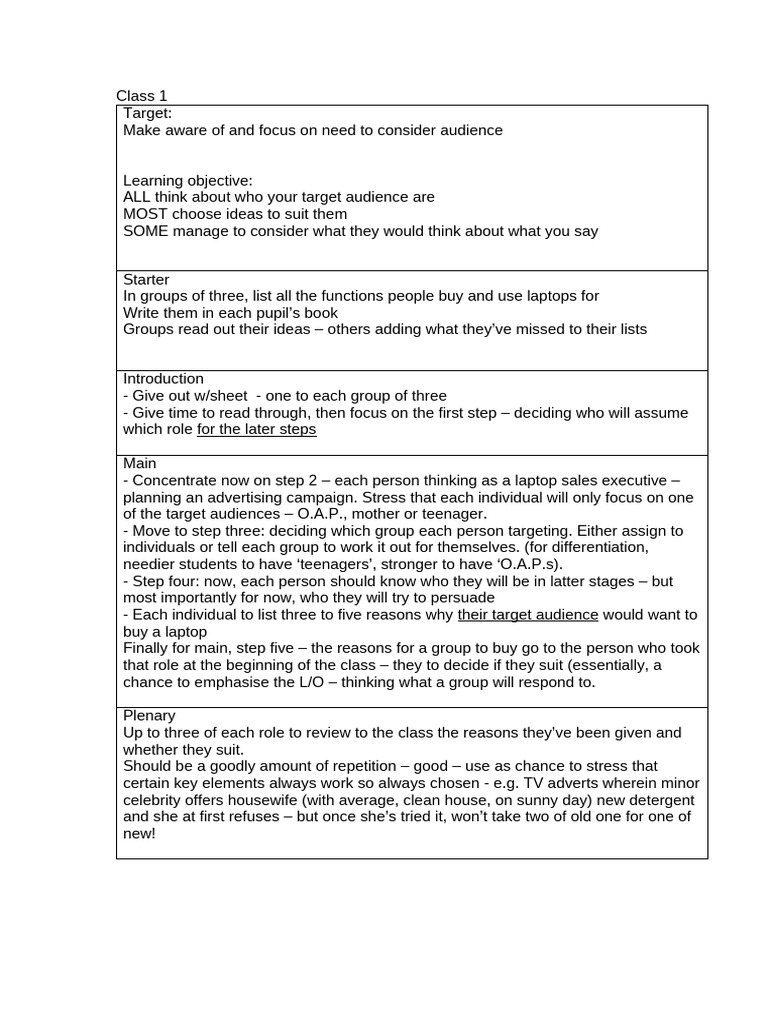 Thinking of Audience - Mini SOW | PDF