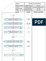 Sop Ppic 01 Rencana Matl Prod PDF November 9 2009-5-03 PM 62k