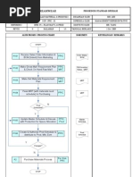 PPIC Roles and Functions Explained | PDF | Inventory | Marketing
