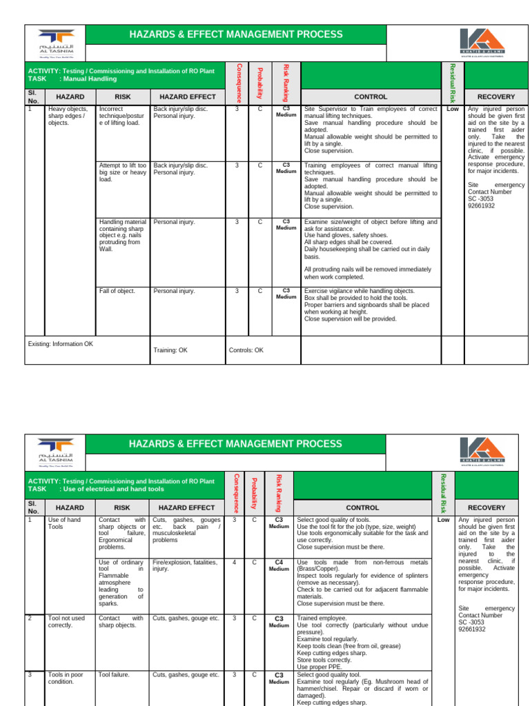 RA - Installation and Testing & Commissioning of RO Plant | PDF ...