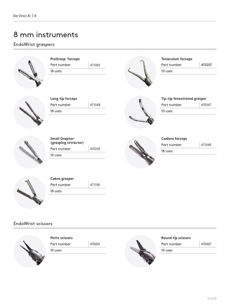Da Vinci x Xi Instruments Accessories Catalog Pages 5 | PDF