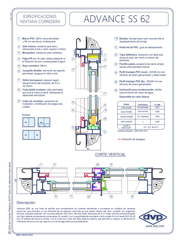 Ventana Corrediza PVC Advance SS62 | PDF | Ventana