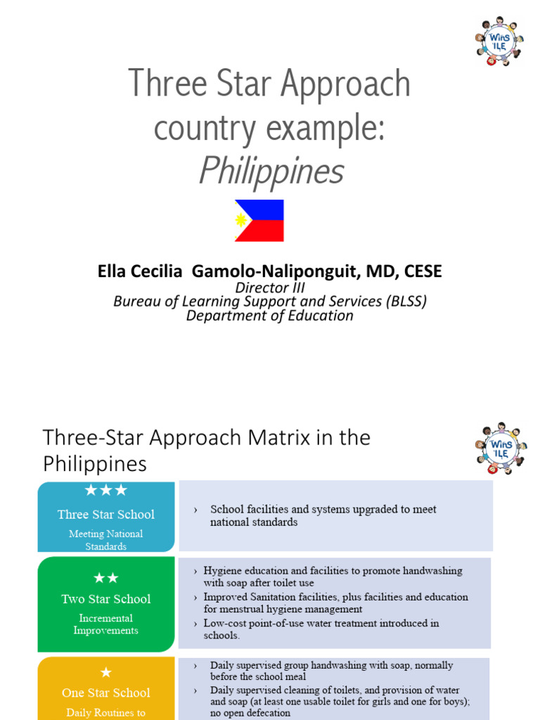Three Star Approach in Philippine Schools | PDF | Wash | Hand Washing