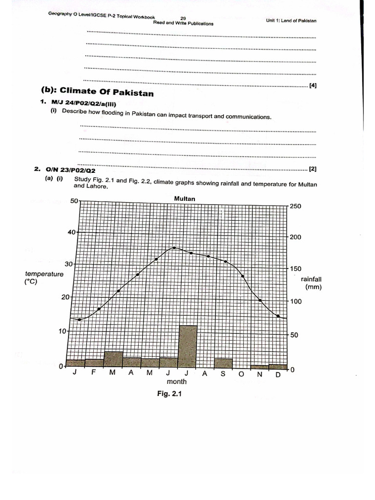 Climate Read N Write | PDF