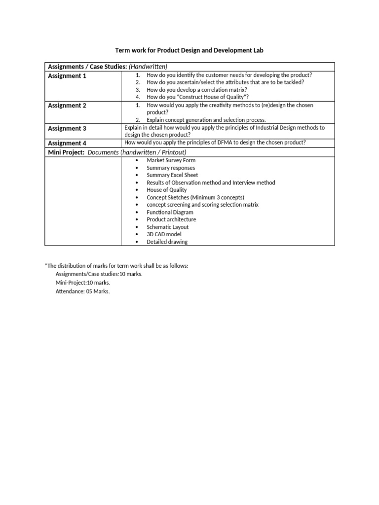 Term Work for Product Design Lab | PDF