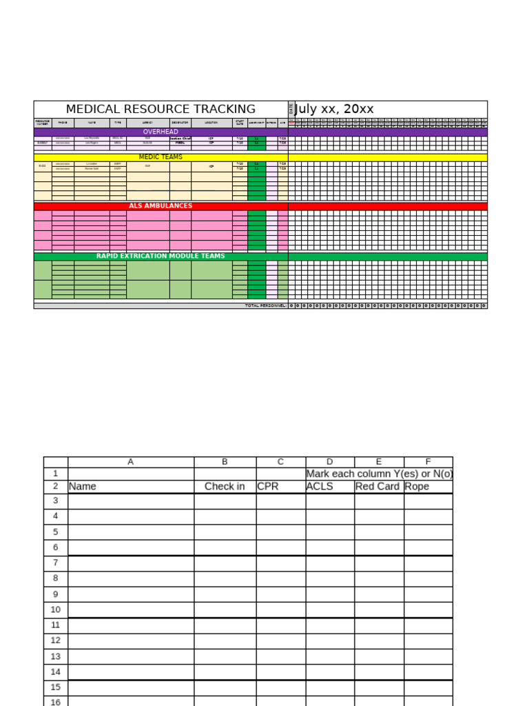 Medical Resource Tracking Template | PDF