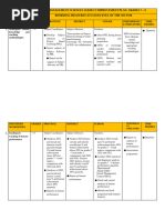 EMS Subject Policy for Grades 7-9 | PDF | Educational Assessment | Teachers