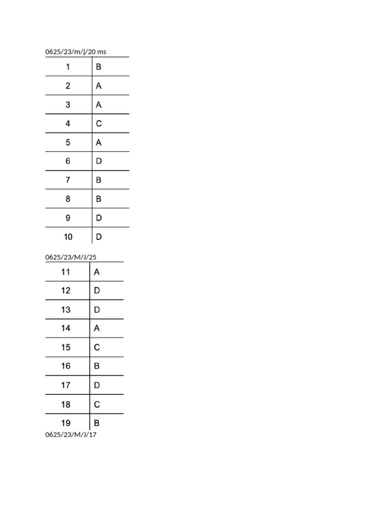 MC Test Ms | PDF