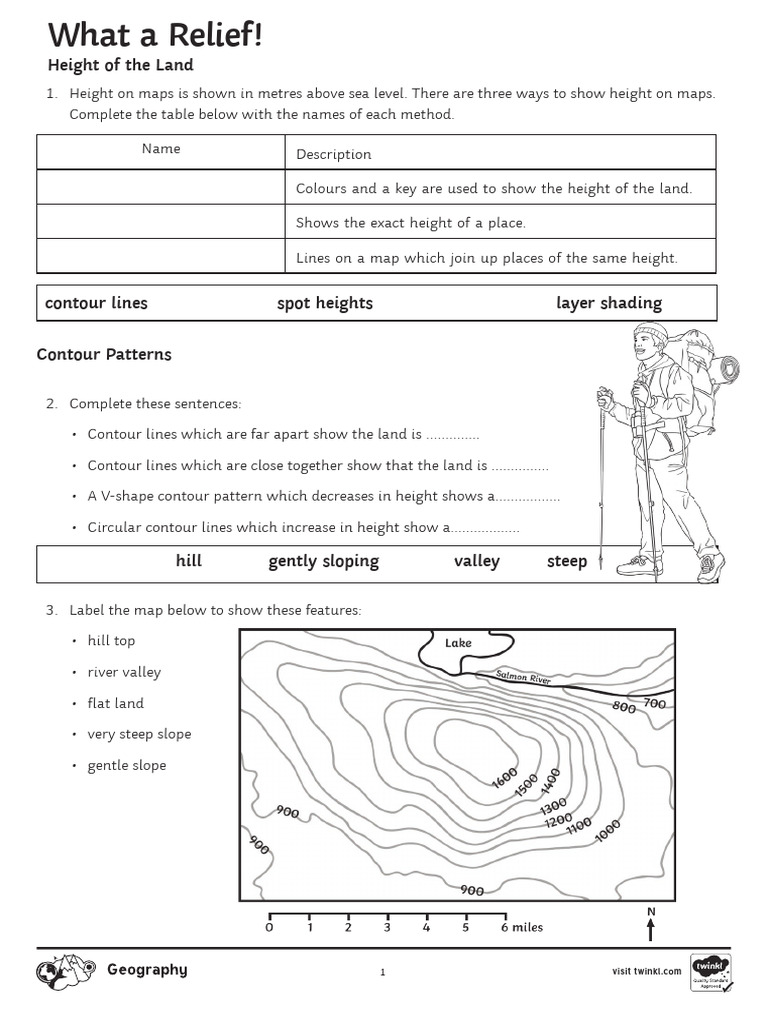 Understanding Land Height on Maps | PDF