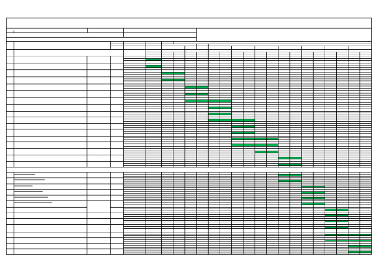 Works Programme Kimbo Mirera | PDF | Masonry | Carpentry