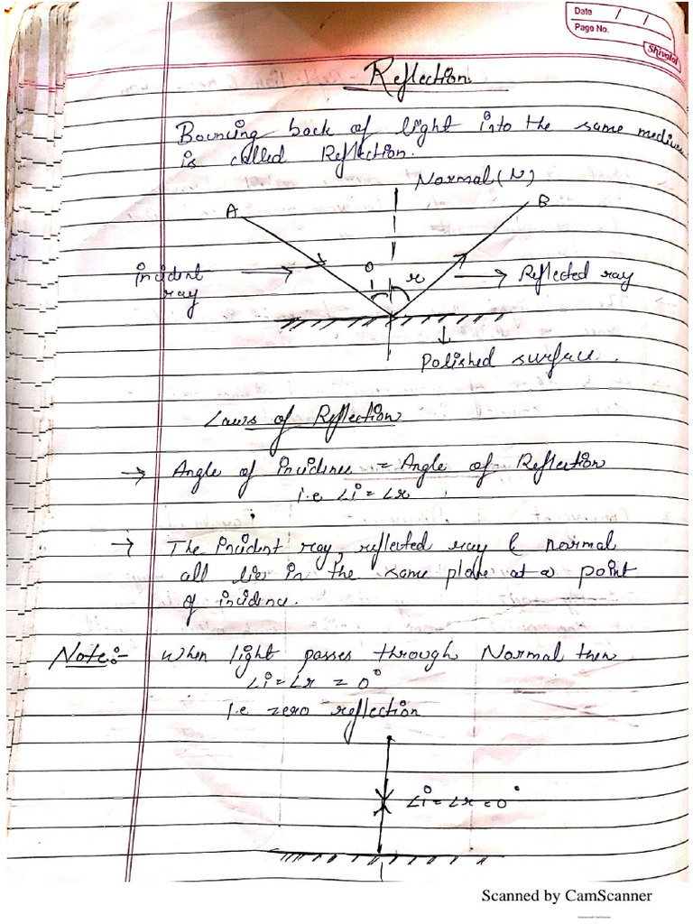 Light Chapter Part1 Reflections | PDF