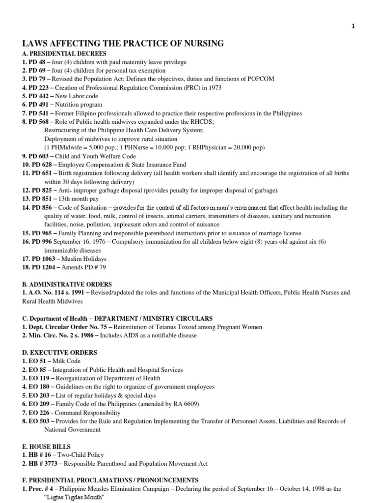 Laws Affecting the Practice of Nursing Midwife Nursing