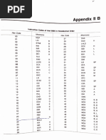 8085 Microprocessor Hex Code Table | PDF
