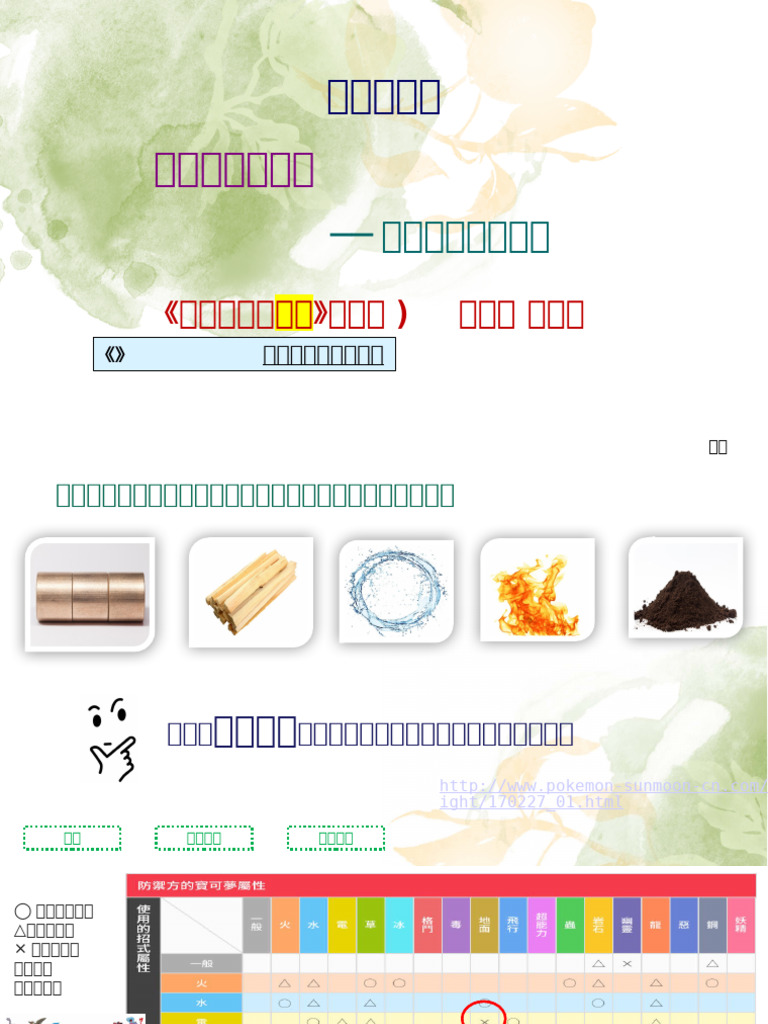 生物之間的微妙關係 | PDF