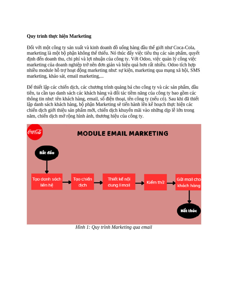 Module | PDF