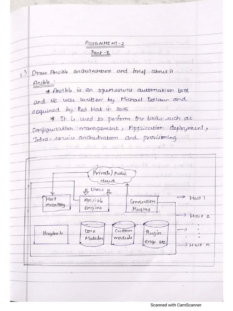 Devops Ass 2 | PDF
