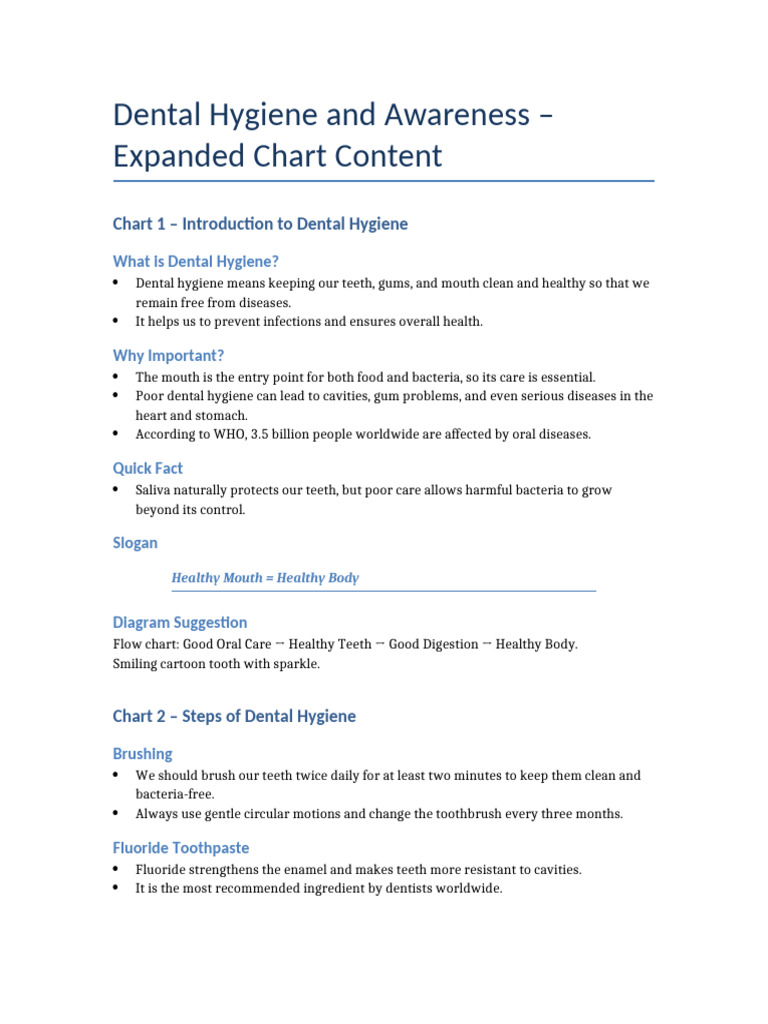Dental Hygiene Charts Expanded | PDF | Oral Hygiene | Dentistry