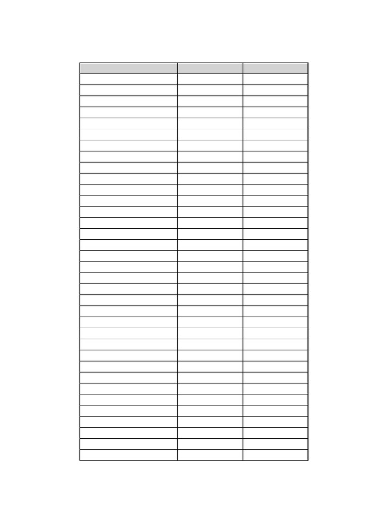 Lab Exp | PDF
