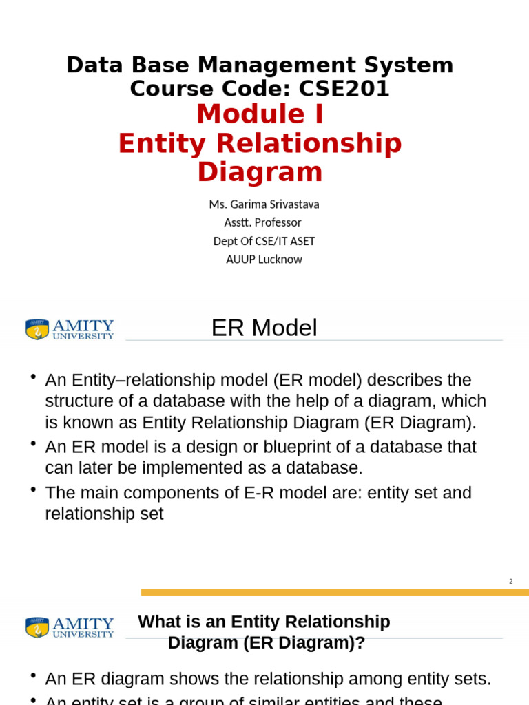 Understanding Entity Relationship Diagrams | PDF | Databases ...