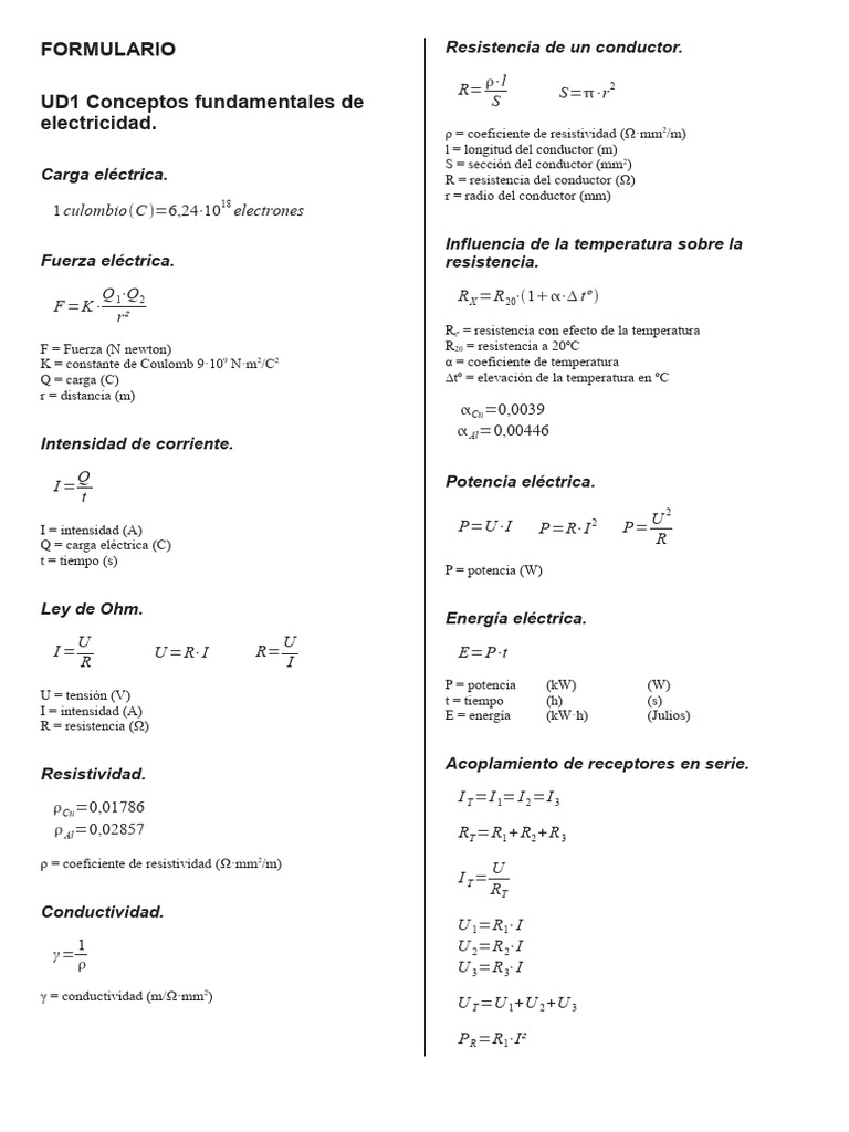 Formulari Tema 1 | PDF