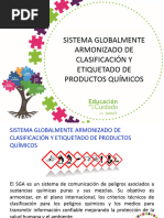 Pictogramas del SGA/GHS y sus Significados | PDF