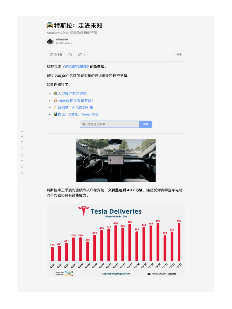 ? Tesla - Into The Unknown - by App Economy Insights | PDF