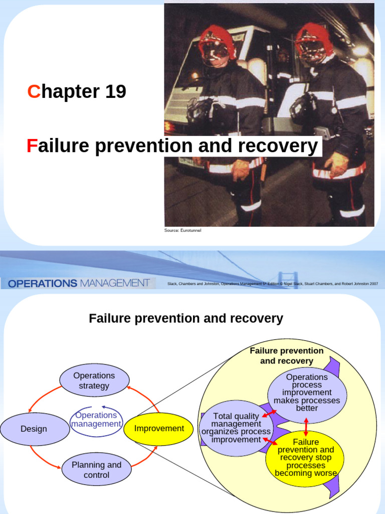 Failure Prevention and Recovery in Operations | PDF | Systems ...