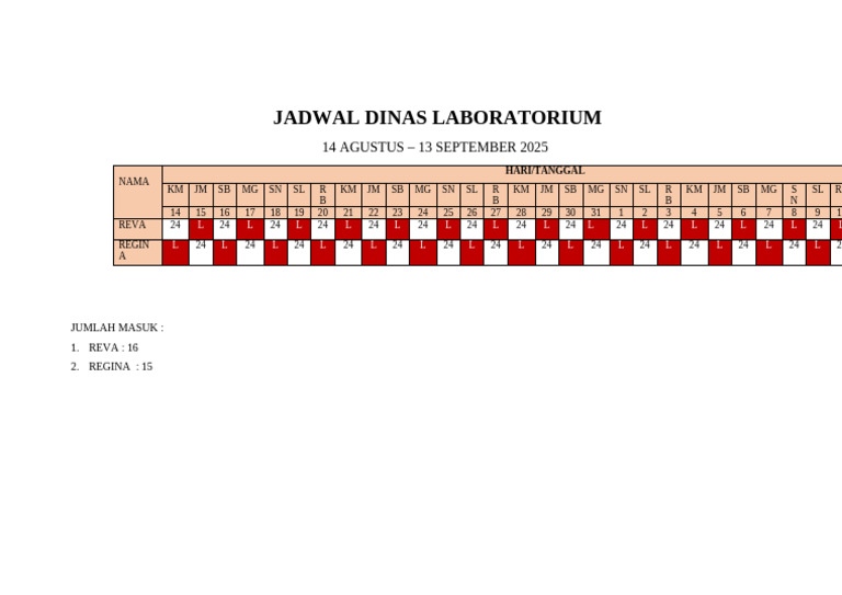 Jadwal Dinas Lab Agust-Sept | PDF