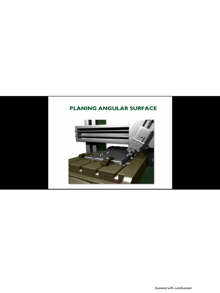 Planning Machine Operations | PDF