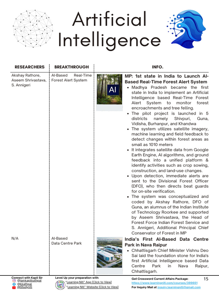 AI Innovations in India: Key Developments | PDF | Artificial ...