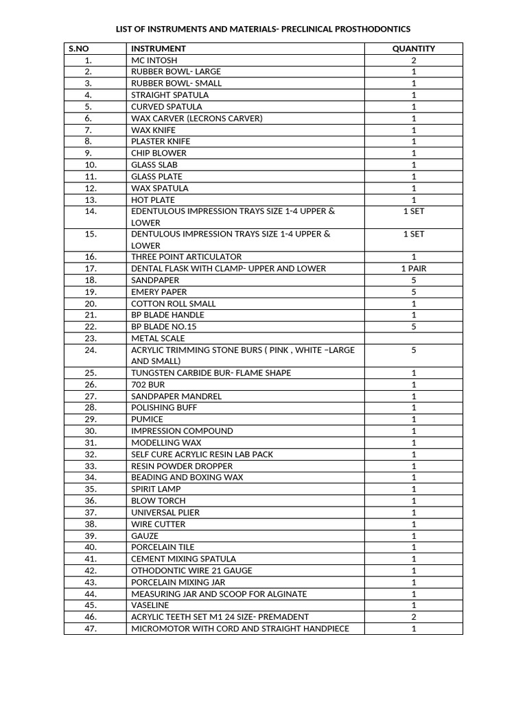 List of Instruments and Materials Pcp-1 | PDF | Materials