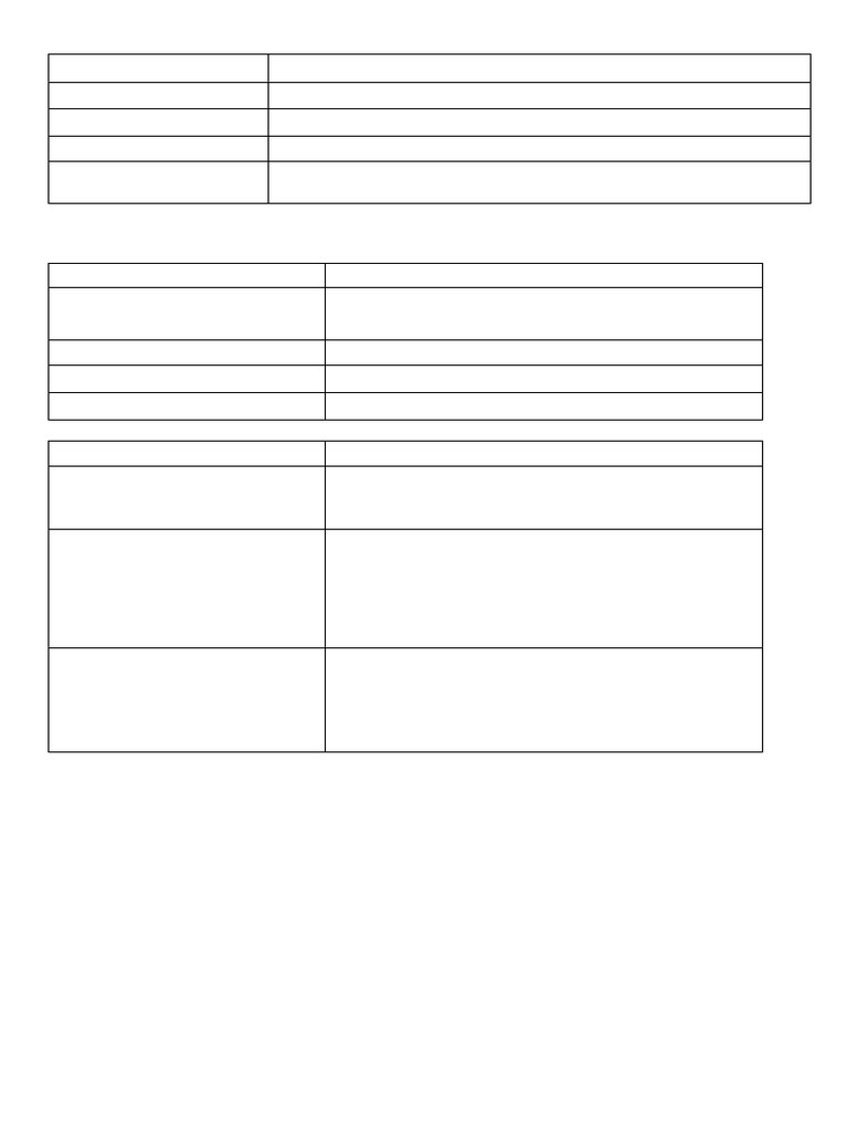 Boss | PDF