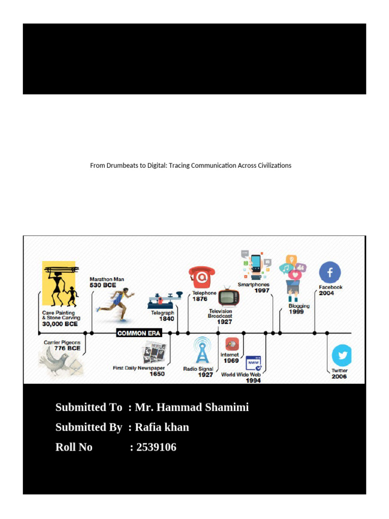 Evolution of Communication Through Ages | PDF | Writing | Communication
