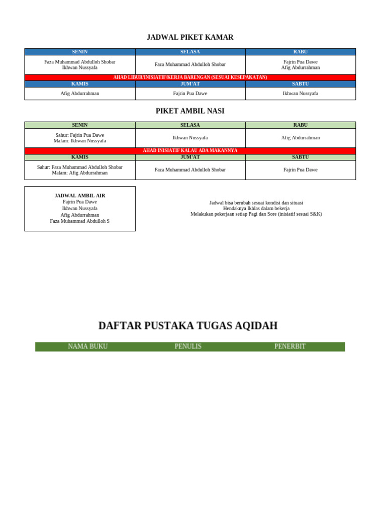 Ilustrasi topik jadwal togel kemarin ulasan