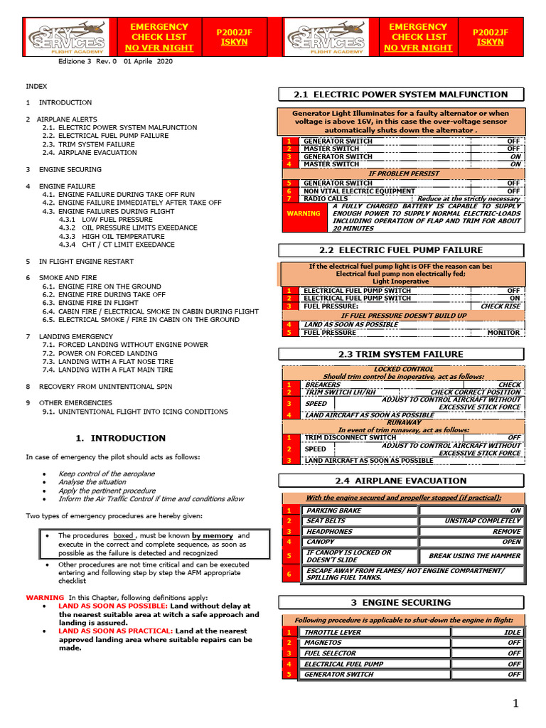 Emergency Checklist I SKYN | PDF | Throttle | Engines