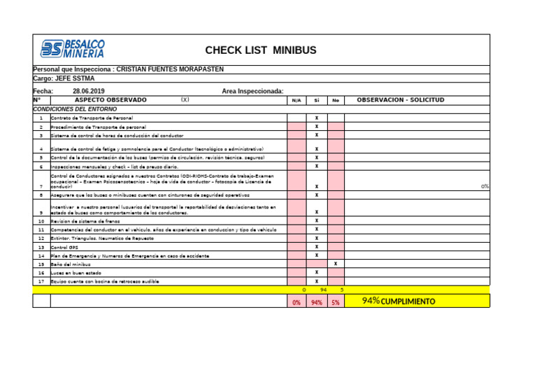 Checklist de Inspección de Minibuses | PDF | Transporte