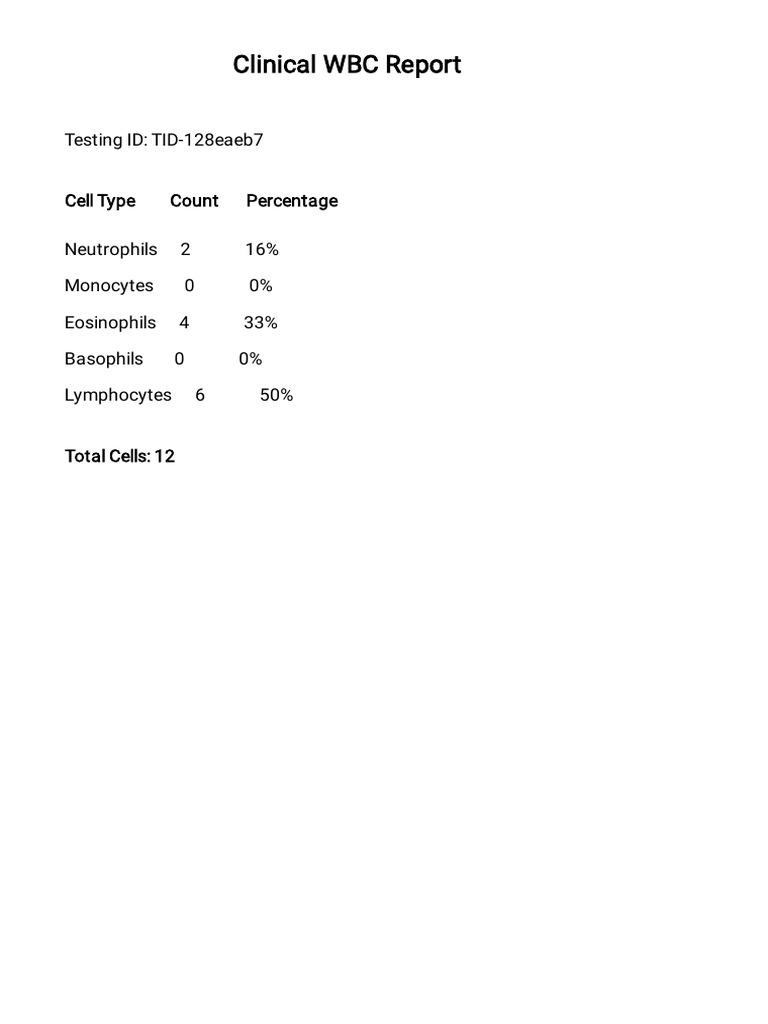 WBC Report TID-128eaeb7 | PDF