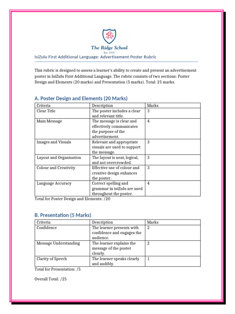 IsiZulu Advertisement Poster Rubric | PDF
