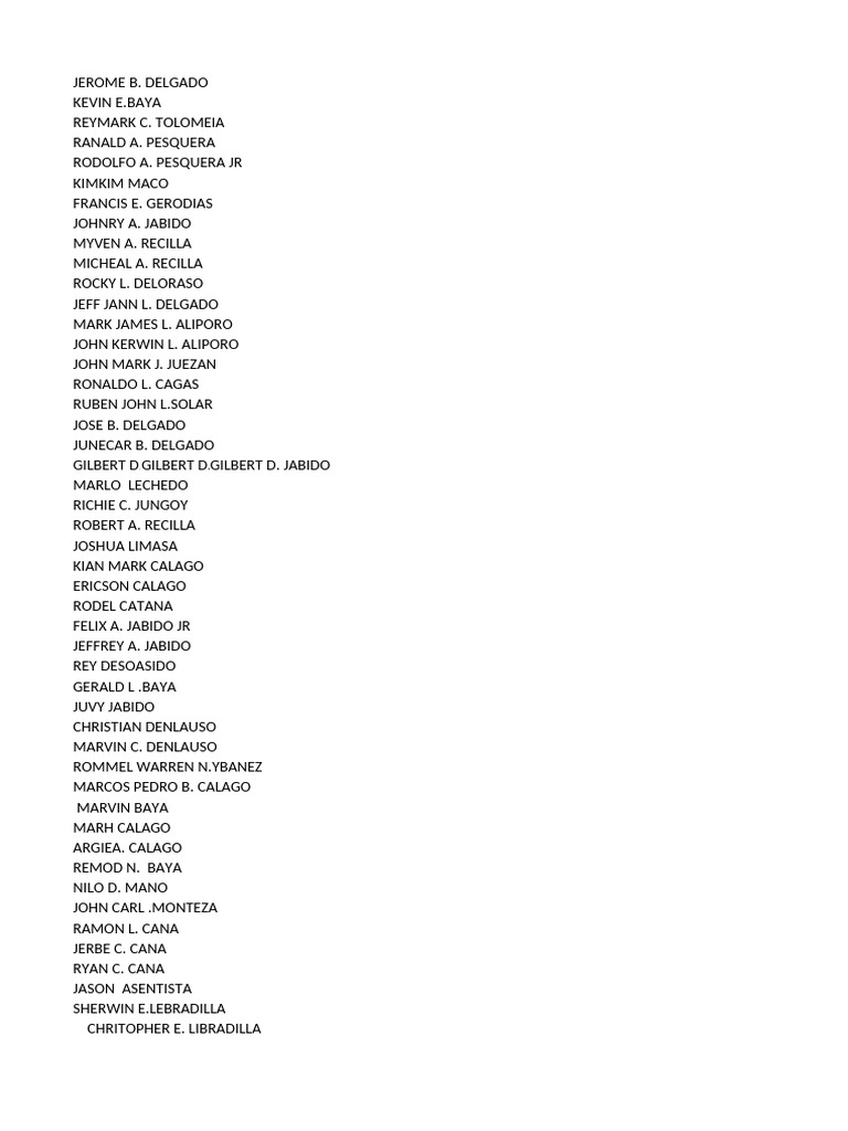 List of Names and Affiliations | PDF
