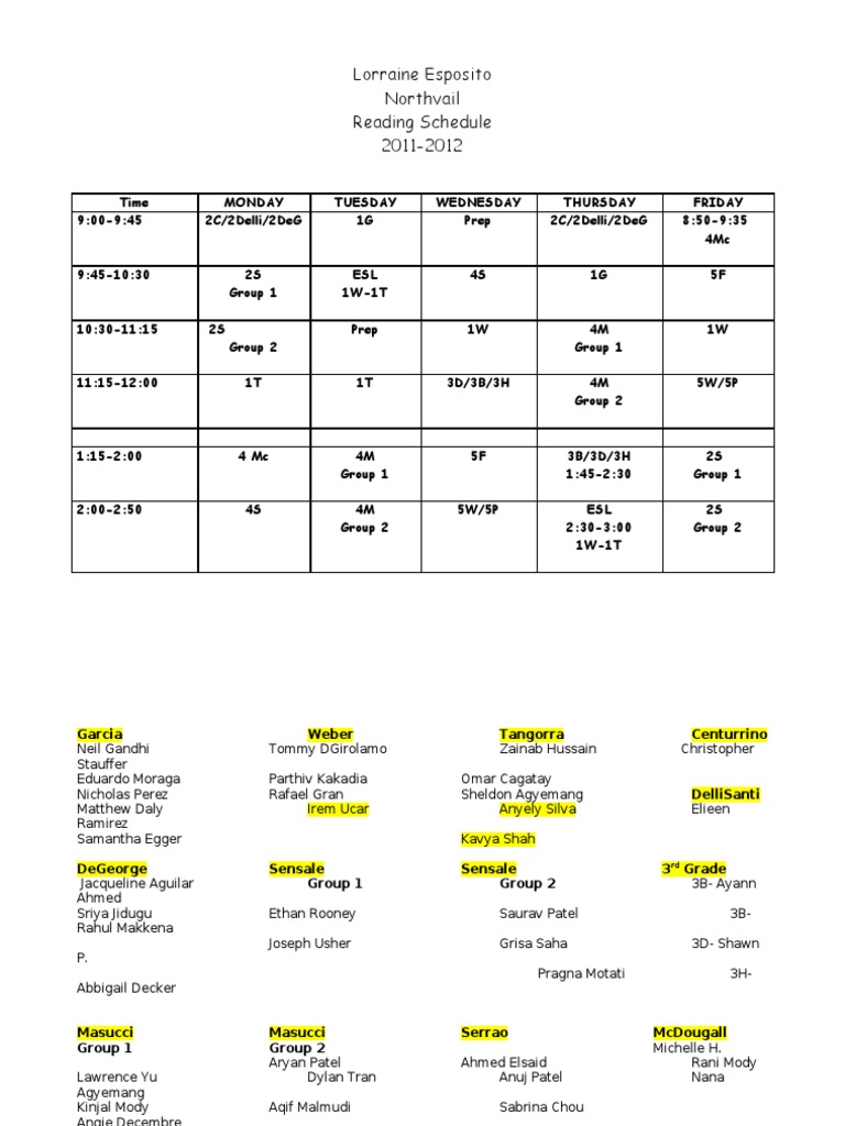 2011-2012 Reading Schedule Overview | PDF