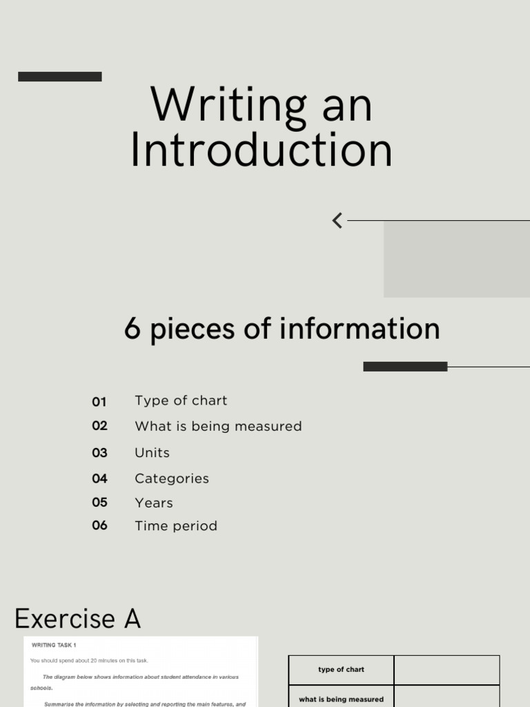 Chart Introduction Guide: Key Elements | PDF